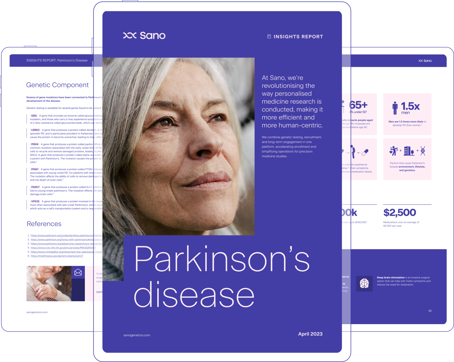 Parkinson's disease insights report graphic