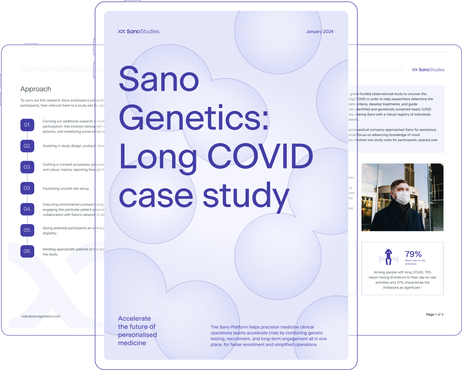 Long COVID case study