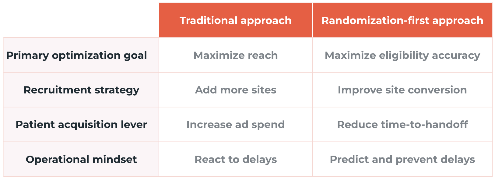Screenshot 2026-02-09 at 09.28.48