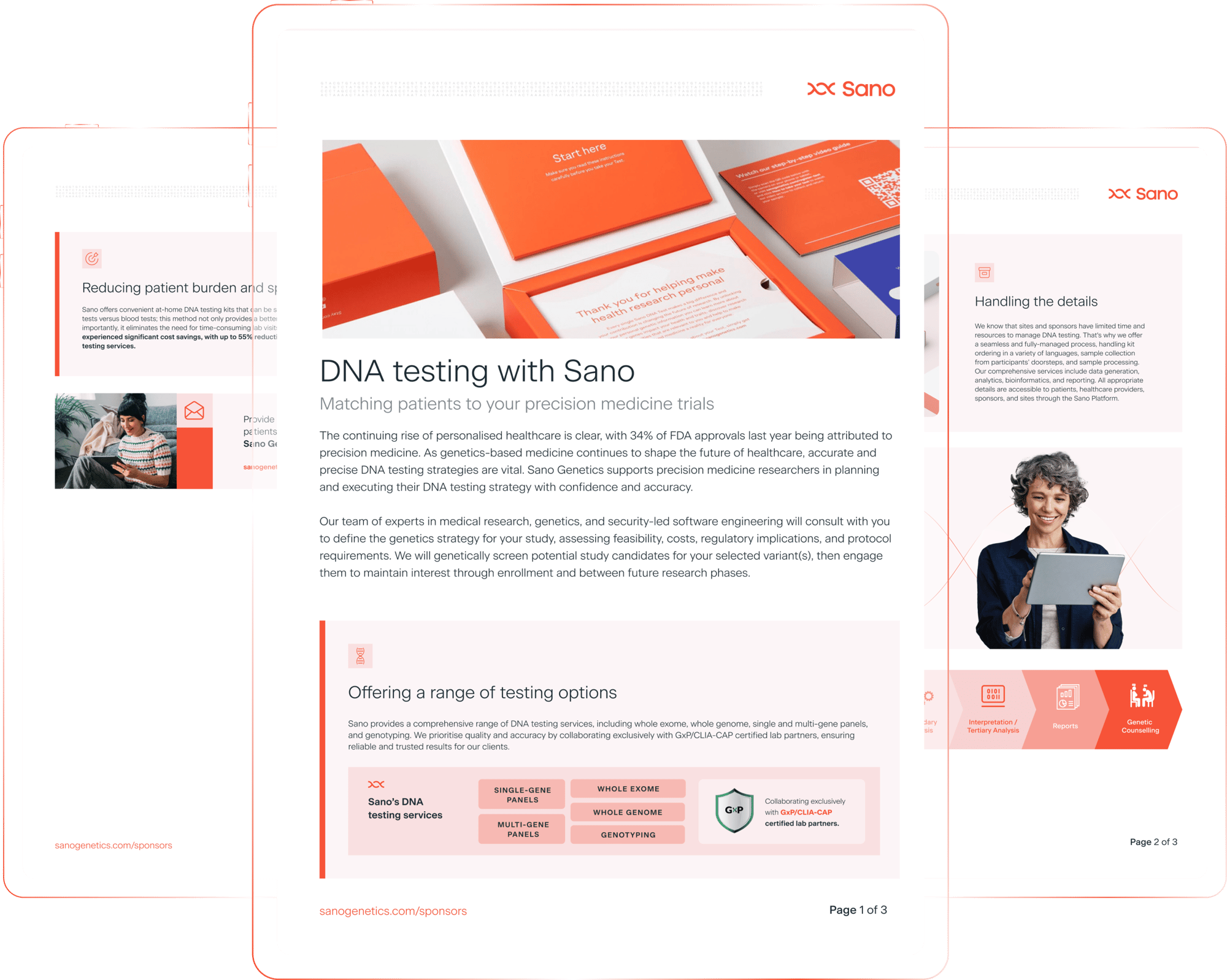 dna testing with sano graphic
