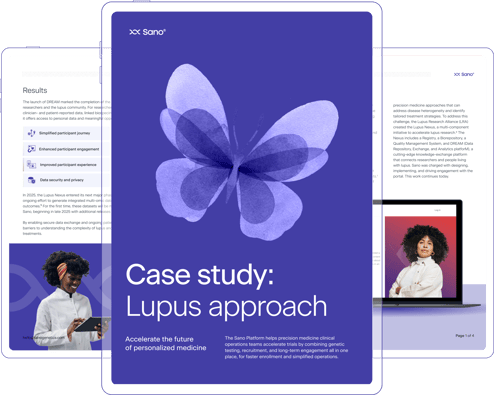 lupus social image