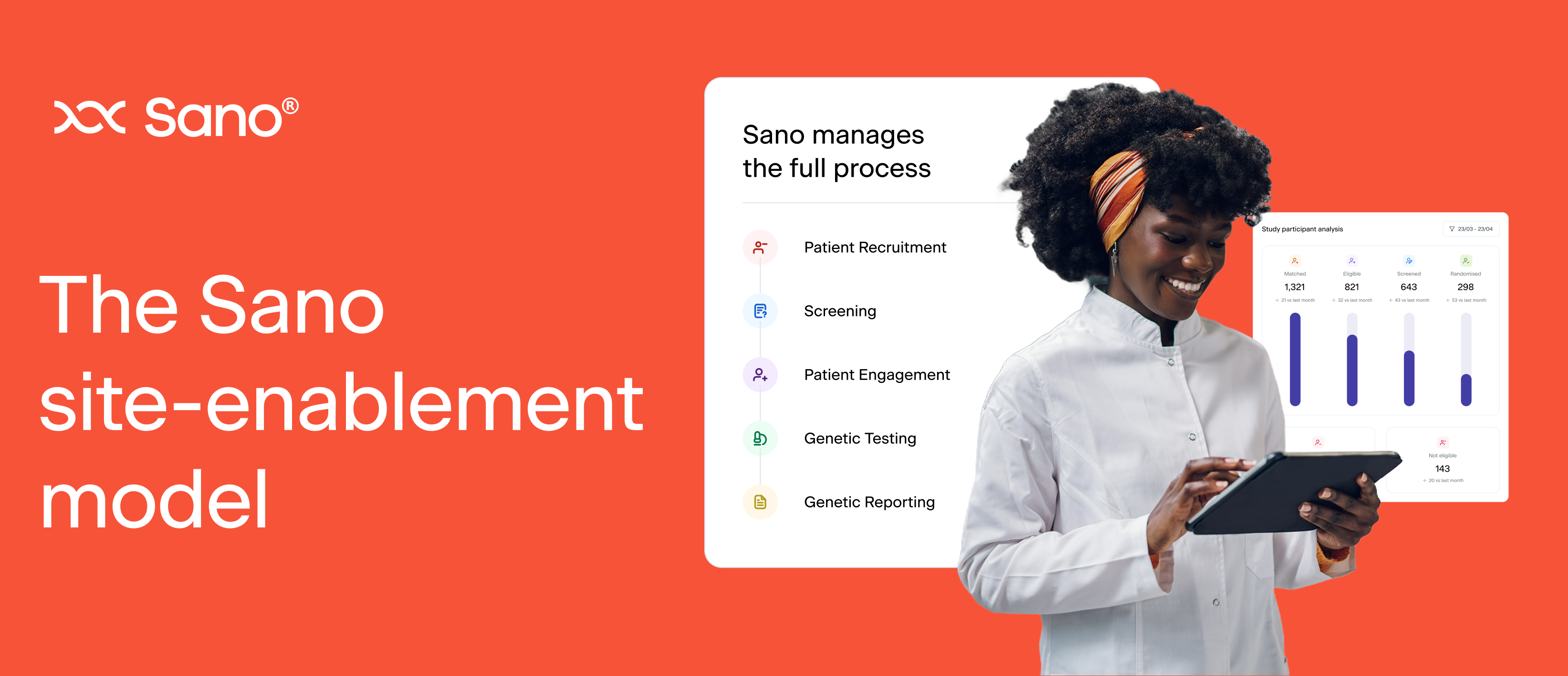 siteenablementmodelbanner-1